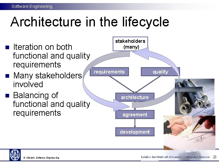 Software Engineering Architecture in the lifecycle n n n Iteration on both functional and