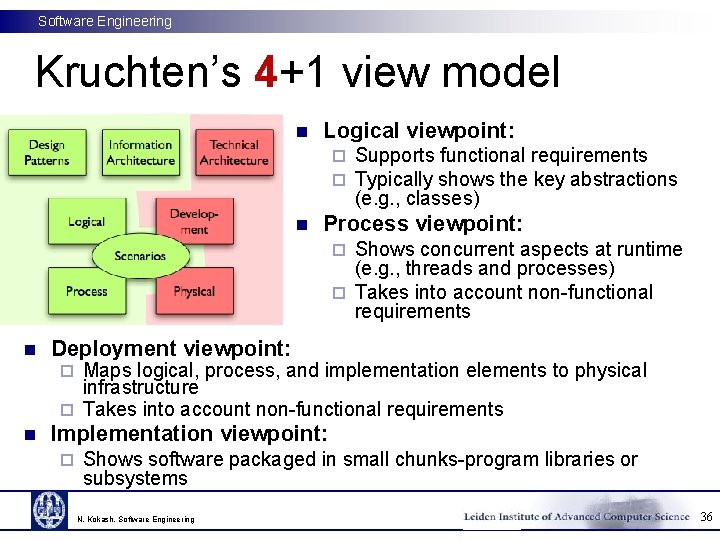 Software Engineering Kruchten’s 4+1 view model n Logical viewpoint: ¨ ¨ n Supports functional
