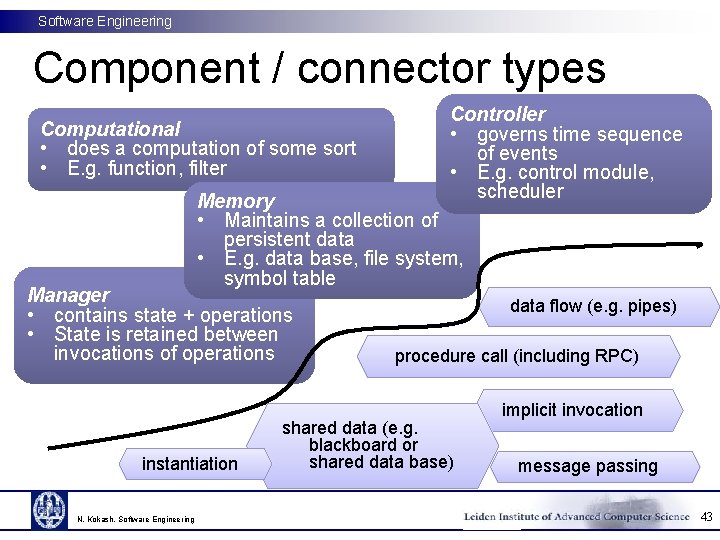 Software Engineering Component / connector types Computational • does a computation of some sort