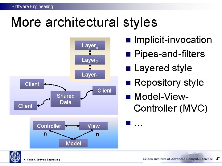 Software Engineering More architectural styles Layern Layer 2 Layer 1 Client Shared Data Client