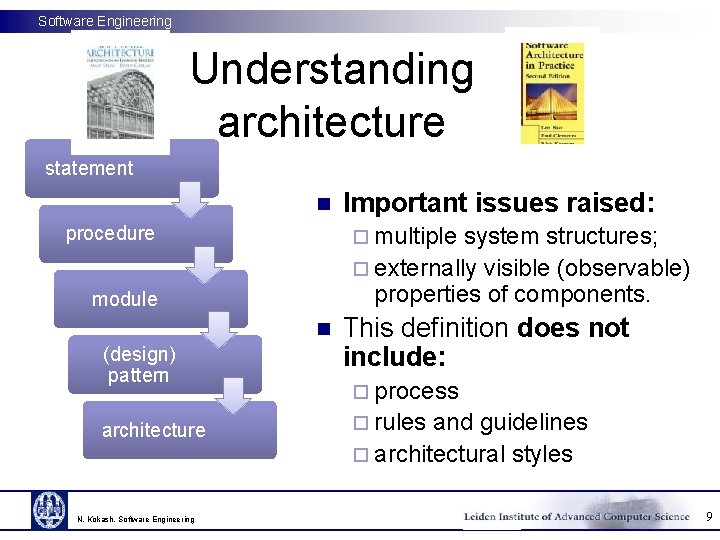 Software Engineering Understanding architecture statement n procedure ¨ multiple system structures; ¨ externally visible