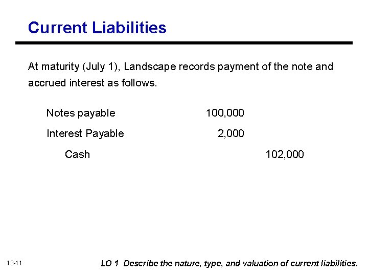 Current Liabilities At maturity (July 1), Landscape records payment of the note and accrued