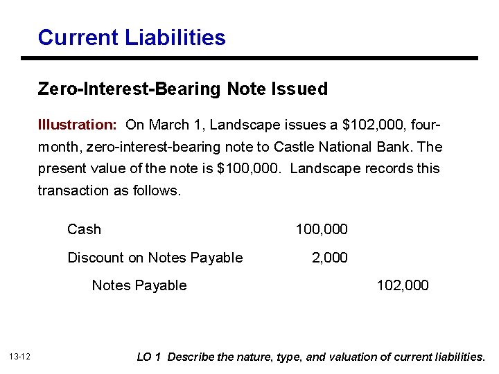 Current Liabilities Zero-Interest-Bearing Note Issued Illustration: On March 1, Landscape issues a $102, 000,