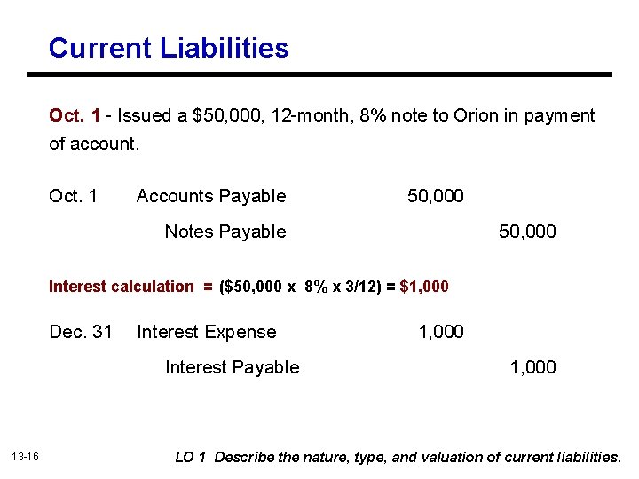 Current Liabilities Oct. 1 - Issued a $50, 000, 12 -month, 8% note to