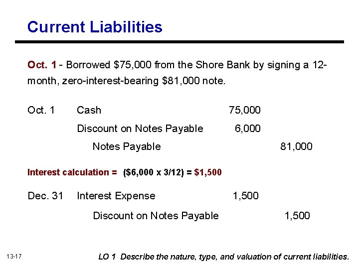 Current Liabilities Oct. 1 - Borrowed $75, 000 from the Shore Bank by signing