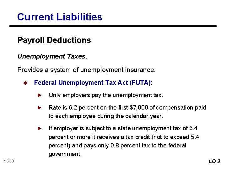 Current Liabilities Payroll Deductions Unemployment Taxes. Provides a system of unemployment insurance. u 13