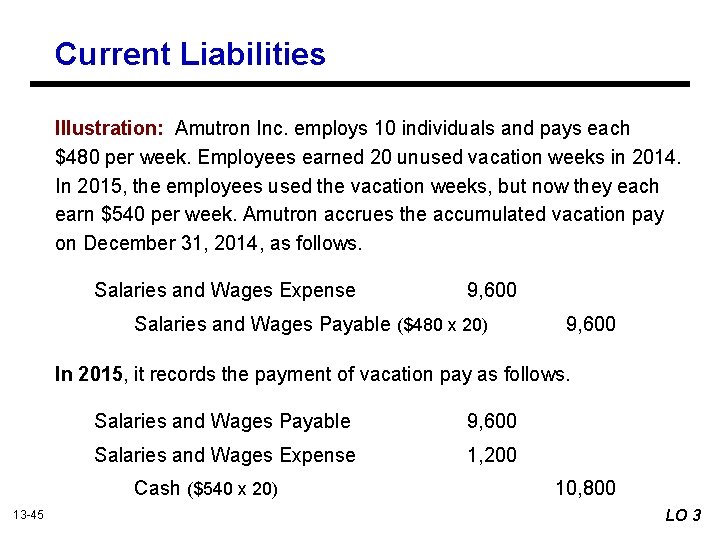 Current Liabilities Illustration: Amutron Inc. employs 10 individuals and pays each $480 per week.