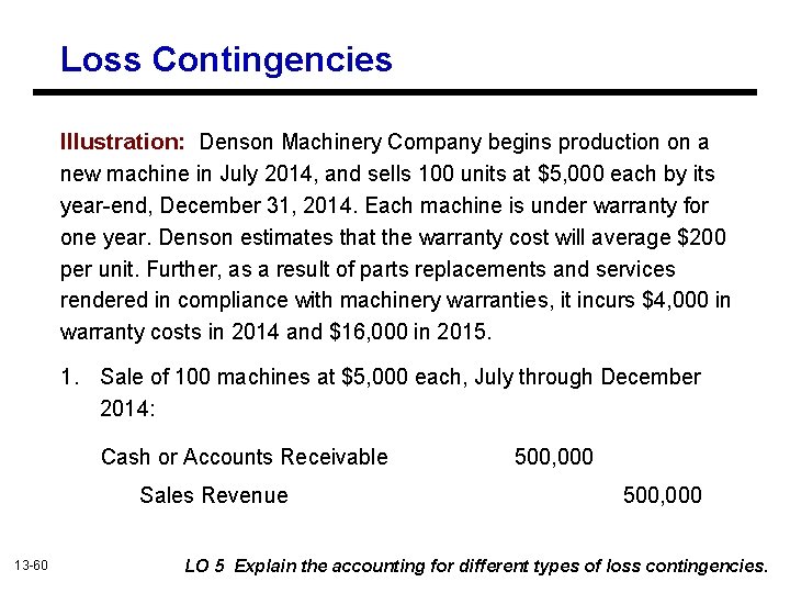 Loss Contingencies Illustration: Denson Machinery Company begins production on a new machine in July