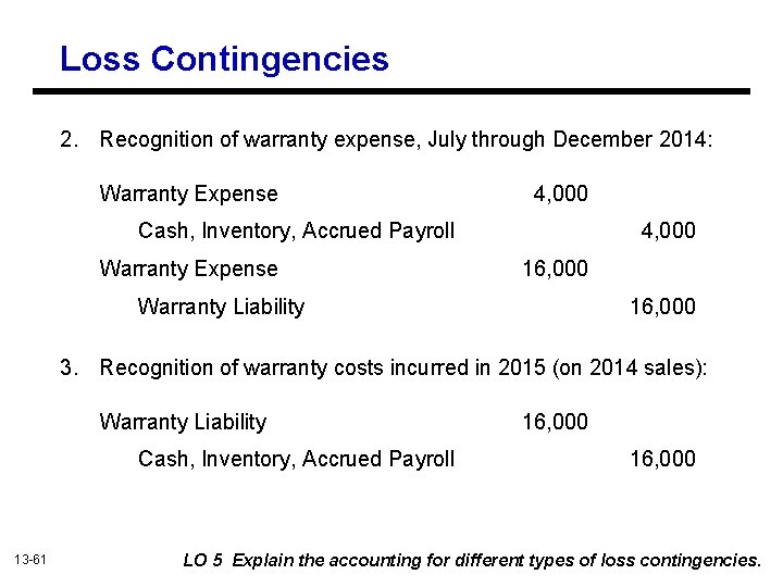 Loss Contingencies 2. Recognition of warranty expense, July through December 2014: Warranty Expense 4,