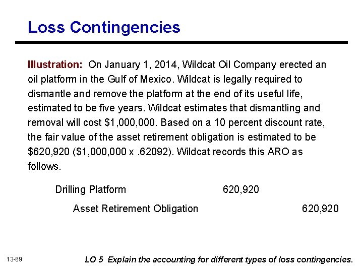 Loss Contingencies Illustration: On January 1, 2014, Wildcat Oil Company erected an oil platform