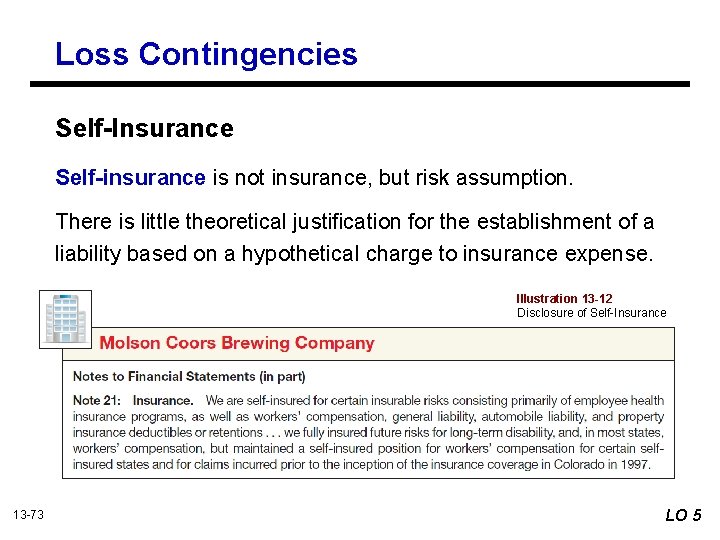 Loss Contingencies Self-Insurance Self-insurance is not insurance, but risk assumption. There is little theoretical