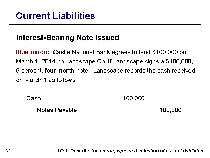 Current Liabilities Interest-Bearing Note Issued Illustration: Castle National Bank agrees to lend $100, 000