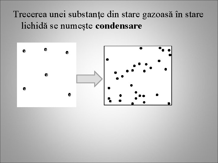 Trecerea unei substanțe din stare gazoasă în stare lichidă se numește condensare 