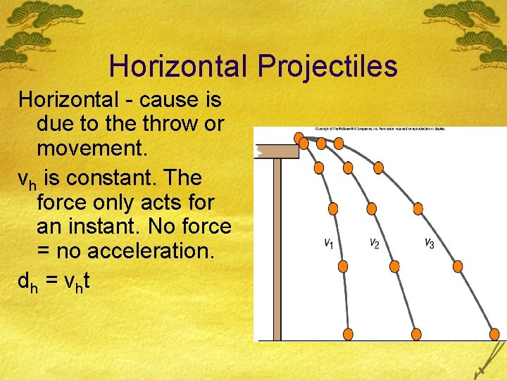 Horizontal Projectiles Horizontal - cause is due to the throw or movement. vh is