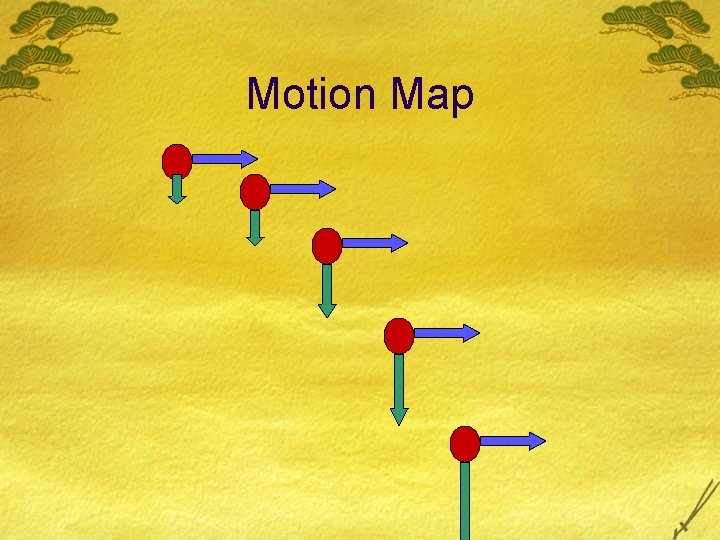 Motion Map 