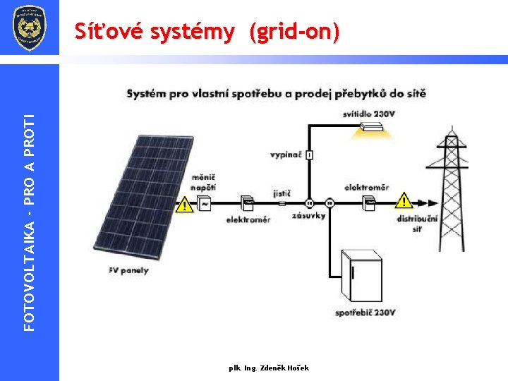 FOTOVOLTAIKA - PRO A PROTI Síťové systémy (grid-on) Jsou nejvíce uplatňovány v oblastech s