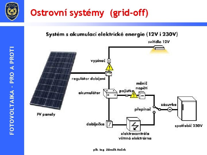 FOTOVOLTAIKA - PRO A PROTI Ostrovní systémy (grid-off) Jedná se o systémy sloužící pro FOTOVOLTAIKA - PRO A PROTI Ostrovní systémy (grid-off) Jedná se o systémy sloužící pro