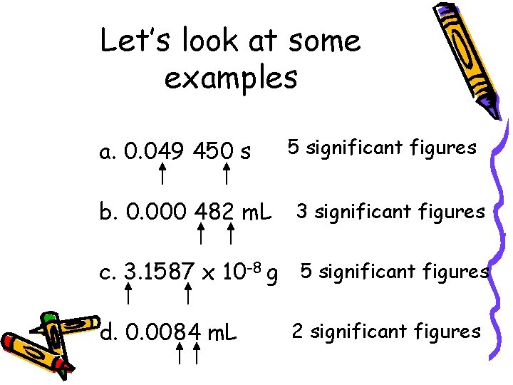 Let’s look at some examples a. 0. 049 450 s b. 0. 000 482