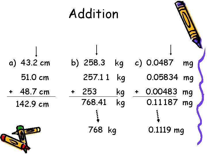 Addition a) 43. 2 cm 51. 0 cm + 48. 7 cm 142. 9