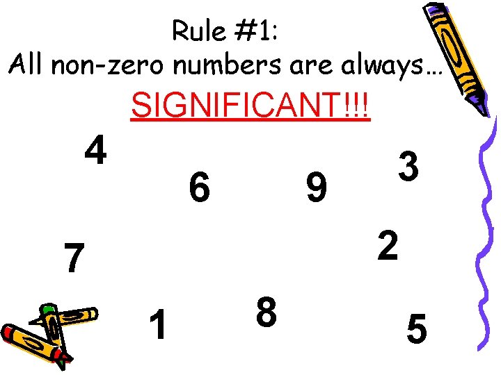 Rule #1: All non-zero numbers are always… SIGNIFICANT!!! 4 6 9 3 2 7