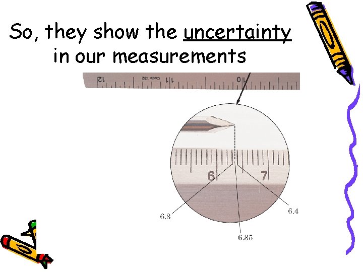 So, they show the uncertainty in our measurements 