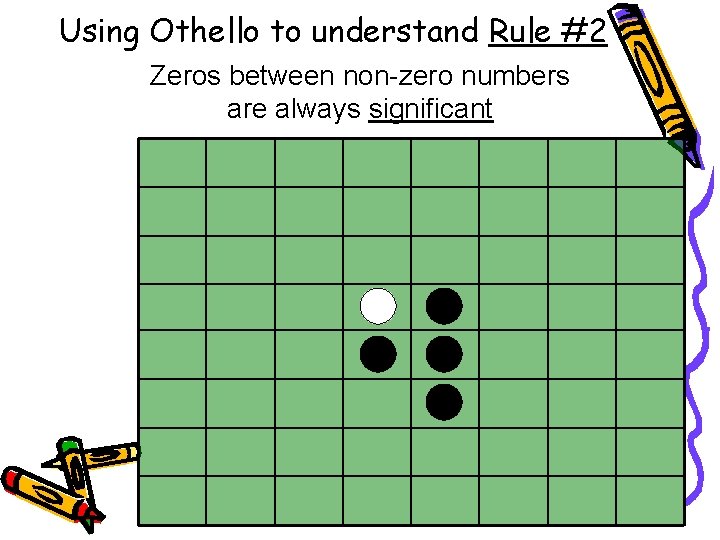 Using Othello to understand Rule #2 Zeros between non-zero numbers are always significant 