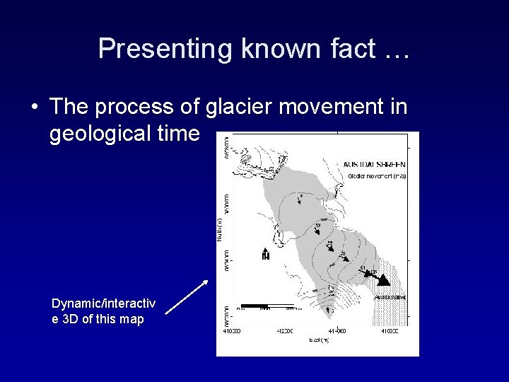 Presenting known fact … • The process of glacier movement in geological time Dynamic/interactiv