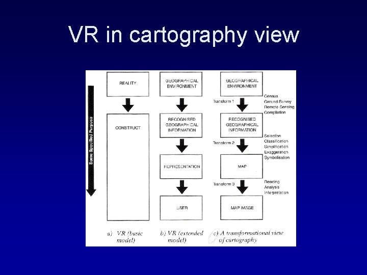 VR in cartography view 