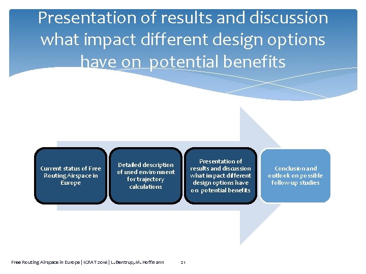 Presentation of results and discussion what impact different design options have on potential benefits