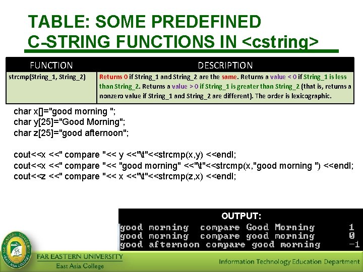 TABLE: SOME PREDEFINED C-STRING FUNCTIONS IN <cstring> FUNCTION strcmp(String_1, String_2) DESCRIPTION Returns 0 if