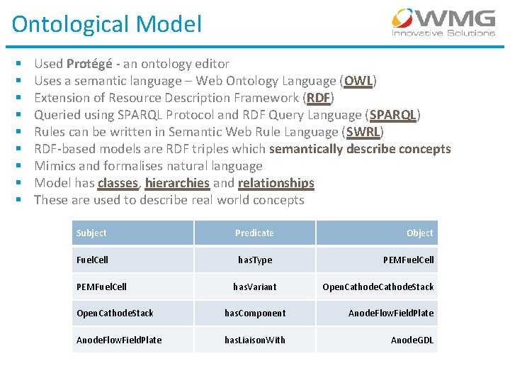 Ontological Model § § § § § Used Protégé - an ontology editor Uses