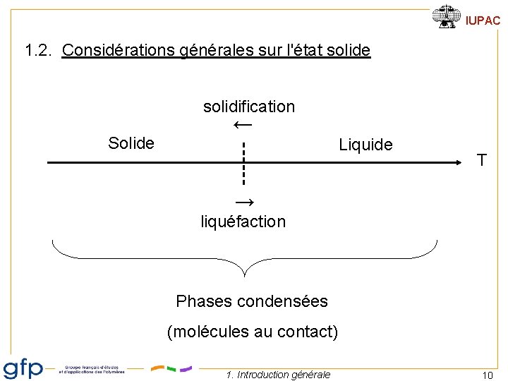 IUPAC 1. 2. Considérations générales sur l'état solide solidification → Solide Liquide T →