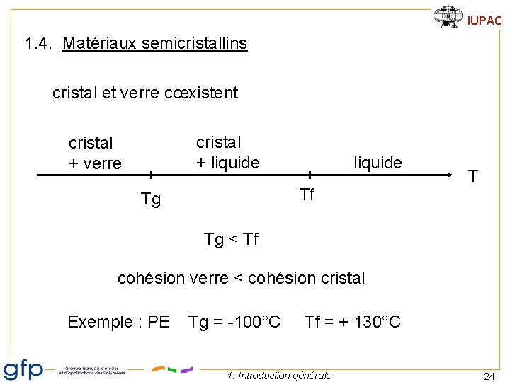 IUPAC 1. 4. Matériaux semicristallins cristal et verre cœxistent cristal + liquide cristal +