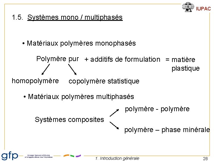 IUPAC 1. 5. Systèmes mono / multiphasés • Matériaux polymères monophasés Polymère pur +