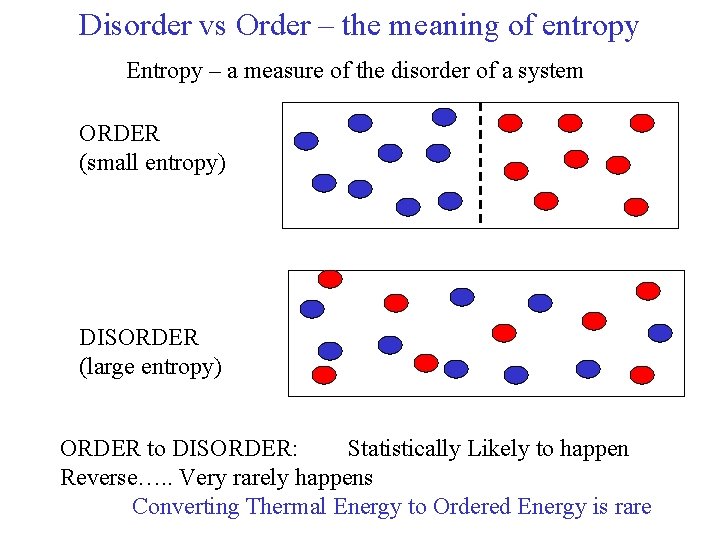 Disorder vs Order – the meaning of entropy Entropy – a measure of the