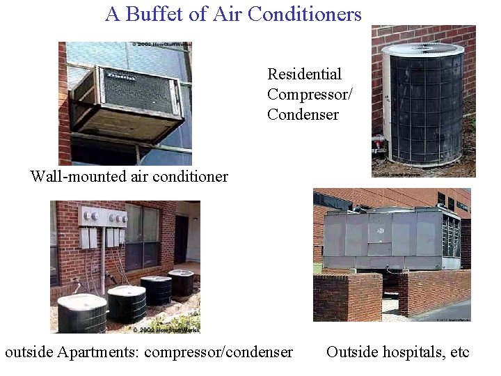 A Buffet of Air Conditioners Residential Compressor/ Condenser Wall-mounted air conditioner outside Apartments: compressor/condenser