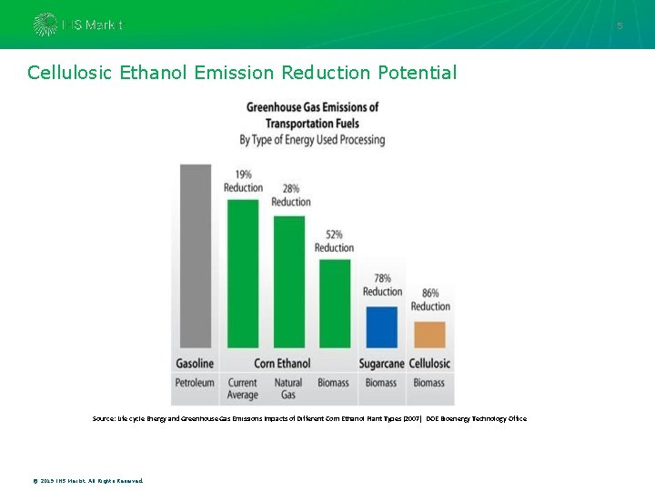 5 Cellulosic Ethanol Emission Reduction Potential Source: Life cycle Energy and Greenhouse Gas Emissions