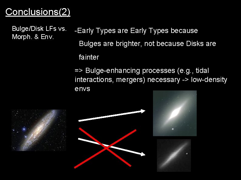 Conclusions(2) Bulge/Disk LFs vs. Morph. & Env. -Early Types are Early Types because Bulges