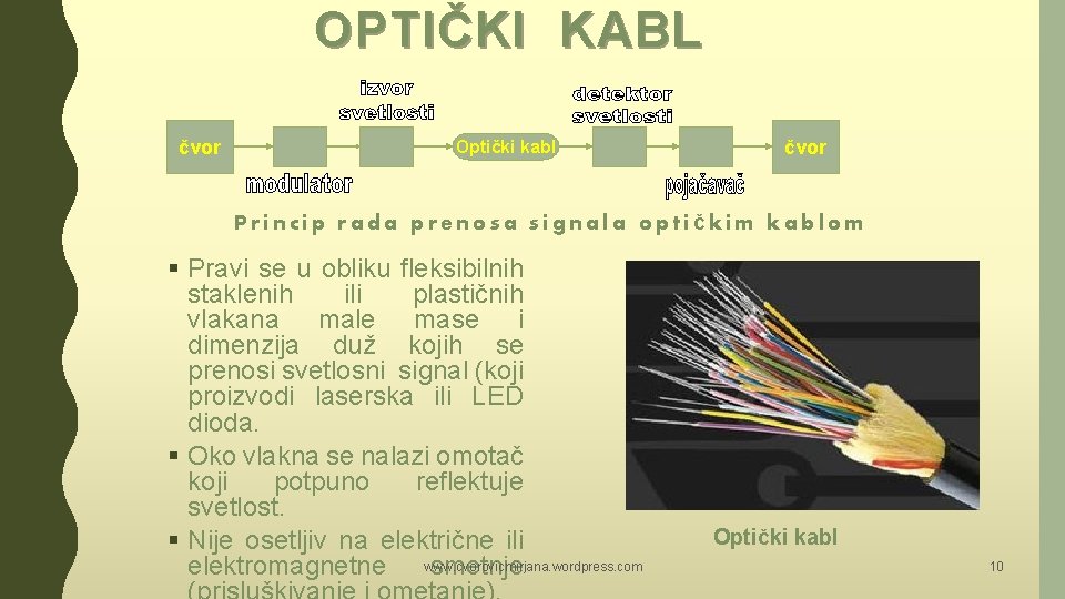 OPTIČKI KABL čvor Optički kabl čvor Princip rada prenosa signala optičkim kablom § Pravi OPTIČKI KABL čvor Optički kabl čvor Princip rada prenosa signala optičkim kablom § Pravi