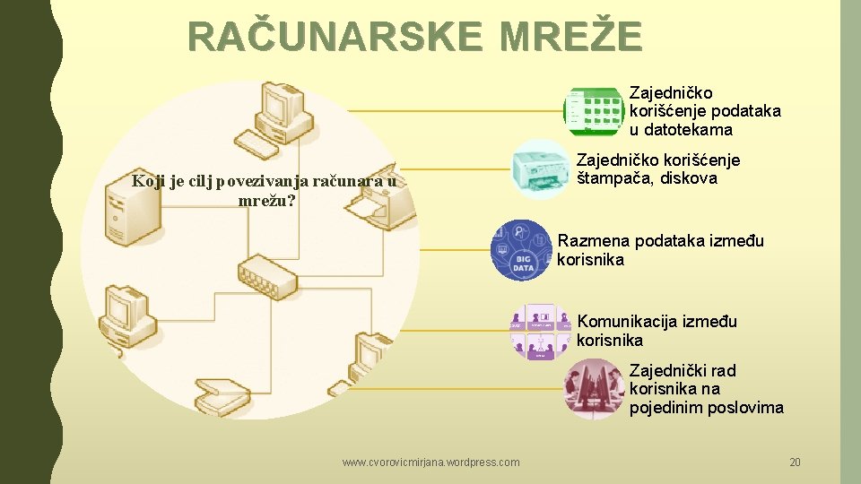 RA Č UNARSKE MRE ŽE Zajedničko korišćenje podataka u datotekama Koji je cilj povezivanja RA Č UNARSKE MRE ŽE Zajedničko korišćenje podataka u datotekama Koji je cilj povezivanja