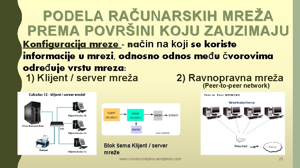 PODELA RAČUNARSKIH MREŽA PREMA POVRŠINI KOJU ZAUZIMAJU Konfiguracija mreze - način na koji se PODELA RAČUNARSKIH MREŽA PREMA POVRŠINI KOJU ZAUZIMAJU Konfiguracija mreze - način na koji se