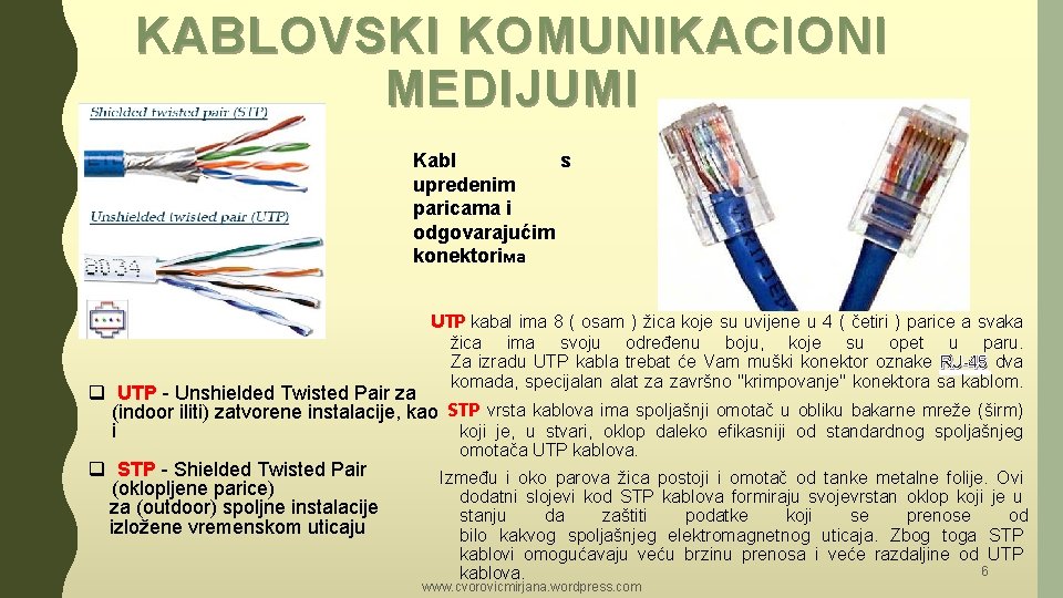 KABLOVSK I KOMUNIKACIONI MEDIJU MI Kabl s upredenim paricama i odgovarajućim konektoriма UTP kabal KABLOVSK I KOMUNIKACIONI MEDIJU MI Kabl s upredenim paricama i odgovarajućim konektoriма UTP kabal