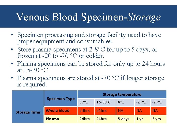 Venous Blood Specimen-Storage • Specimen processing and storage facility need to have proper equipment