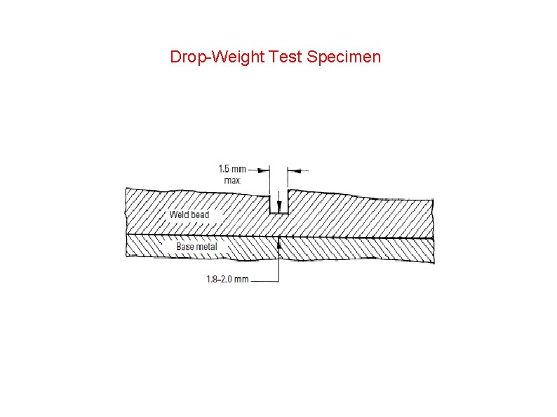 Drop-Weight Test Specimen 