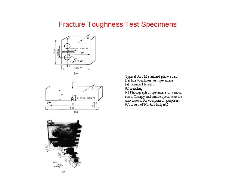 Fracture Toughness Test Specimens Typical ASTM standard plane-strain fracture toughness test specimens. (a) Compact