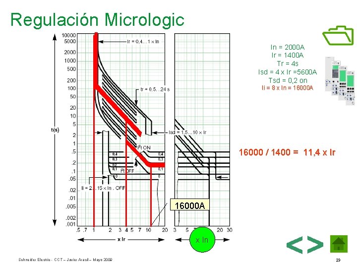 Regulación Micrologic In = 2000 A Ir = 1400 A Tr = 4 s
