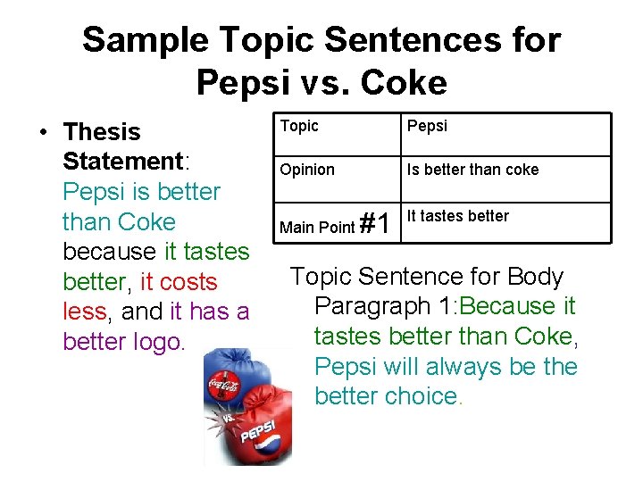 Sample Topic Sentences for Pepsi vs. Coke • Thesis Statement: Pepsi is better than