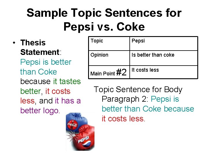 Sample Topic Sentences for Pepsi vs. Coke • Thesis Statement: Pepsi is better than