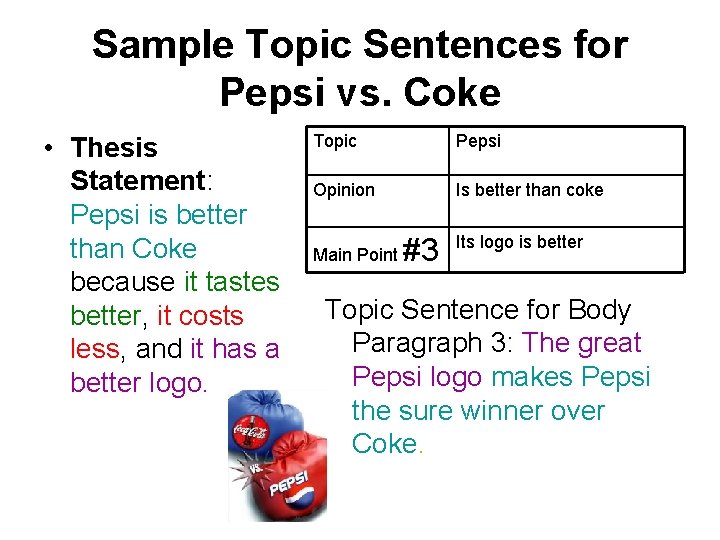 Sample Topic Sentences for Pepsi vs. Coke • Thesis Statement: Pepsi is better than