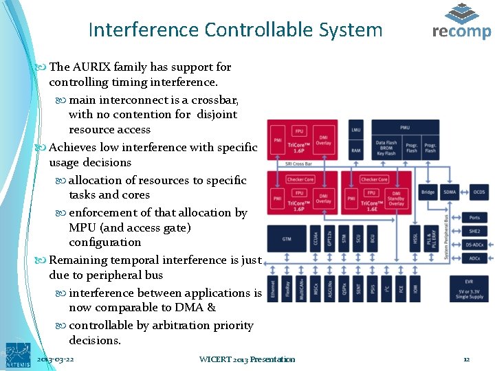 Interference Controllable System The AURIX family has support for controlling timing interference. main interconnect